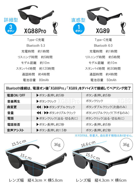 楽天市場】Bluetooth スマートグラス スピーカー内蔵 音楽 通話 対応 