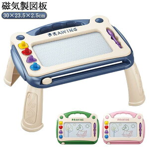 G`{[h }Olbg qǂ {[h q  yt }OlbgX^v JԂ` CXg  G` ɂ