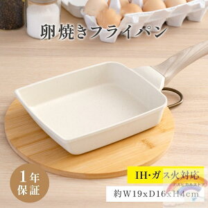 Ă tCp IH?KXΑΉ Ă ٓpĂ }[uR[g pʎq Lb`pi H  ȒP