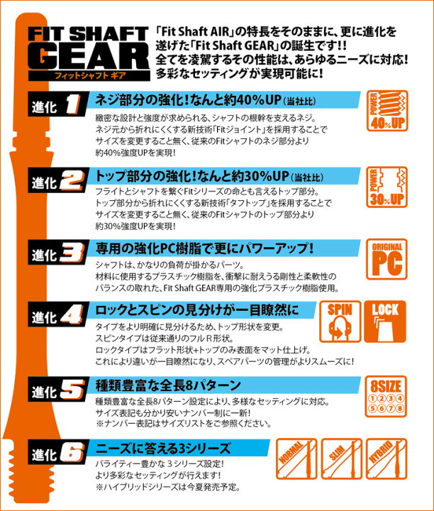 楽天市場 ダーツ シャフト Fit Shaft Gear ノーマルスピンフィットシャフト ギア コスモダーツ Darts Normal Spin フィットフライト ダーツ Fitフライト ダーツ ハイブ Darts Shop Hive ダーツ ハイブ