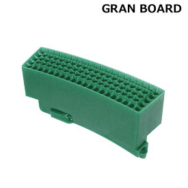 GRAN DARTS GRAN BOARD用セグメント ダブル グリーン　(ダーツ ボード dartboard)