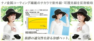 Ă΍@UV΍Ăh~imR[eBO@ۂŗIЂ΍LXq@BR-503