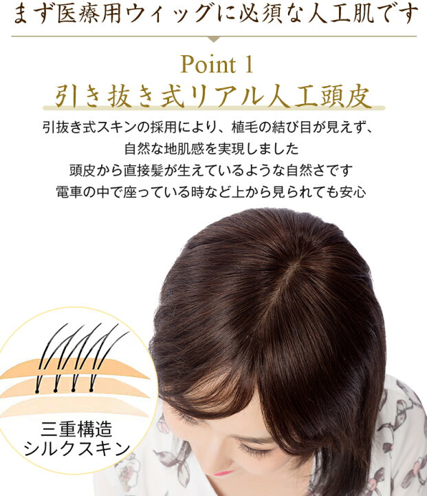 楽天市場】【試着/返品OK！送料無料】部分ウィッグ 人毛100%レミヘアー 