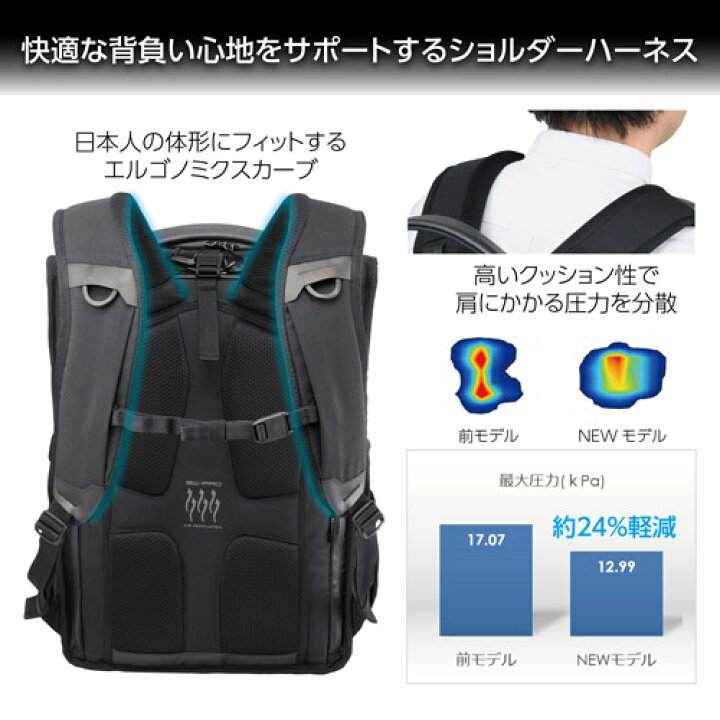 楽天市場】【アウトレット 訳あり特価】ハクバ GW-PRO リアゲート 