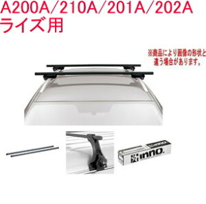 INNO �L�����A�Z�b�g �X�N�G�A�x�[�X �g���^ A200A/210A/201A/202A ���C�Y�p �yINSUT/K770/INB117BK�z