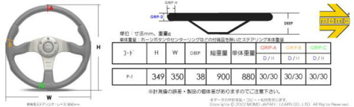 楽天市場】【MOMO（モモ）正規品】ステアリング PROTOTIPO ブラック 3 