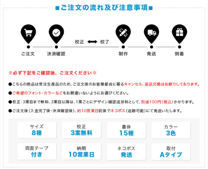 楽天市場】【送料無料】金属表札 アパート 表札激安 マンション表札 正方形表札 おしゃれ ステンレス表札 ポスト表札 ネームプレート 玄関 アパート  フォント20種・3色から選べる【ステンレス表札 UV印刷 長方形5×20cm/ 6×24cm/7×12cm/8×15cm 】 : ハンコチョイス