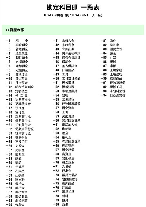 SALE/92%OFF】 ゴム印 既製 勘定科目印 90本セット KS-90S fucoa.cl SALE/92%OFF】 ゴム印 既製 勘定科目印 90本セット KS-90S fucoa.cl