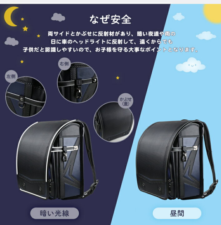 楽天市場】※3月中旬再入荷予定【送料無料】大容量 保証付き 軽量軽い 