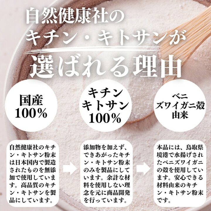 楽天市場】キチンキトサン 90g×4個 サプリ サプリメント キチン 