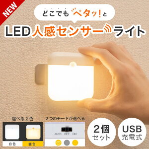 lZT[Cg p USB[d ÃZT[t }Olbgt 2Zbg  Ki L  T{X