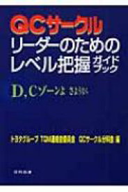 楽天市場】qcサークル トヨタの通販