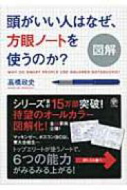 図解　頭がいい人はなぜ、方眼ノートを使うのか? / 高橋政史 【本】