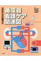 楽天市場】循環器 本の通販
