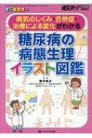 楽天市場 糖尿病の病態生理イラスト図鑑の通販 楽天市場 糖尿病の病態生理イラスト図鑑の通販