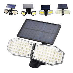 AAAZM \[[Cg LED COB  2ʔ ֊O lZT[ ÃZT[ Ǖt OƖ h hJ^ 和 _/ Ǌ| hЗp \[[[d 哔 ̌^ 뉀 K[f