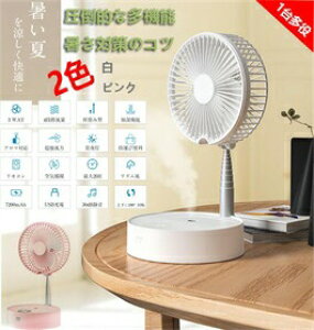 @  rO É Rt  @   ⊴ A}Ή ܂肽 USB[d Cz 铔 Q  xbh[p @ ΍ T[L[^[ p