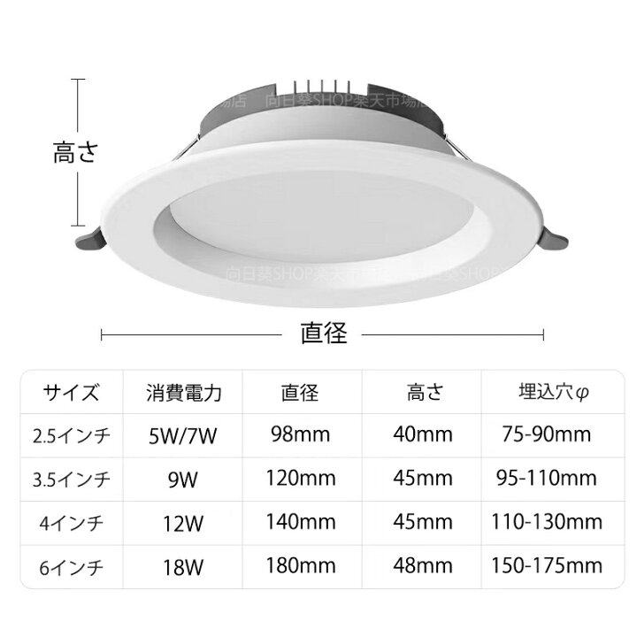 楽天市場】AAAZM ダウンライト LED 人感センサー付 75φ 120φ 150φ 