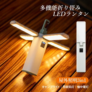 ^ [d led led^ AEghA h 킢 Lv d  h ^ Cg usb 邢 d Lvpi Px hЃObY 킢 ^X^h  y