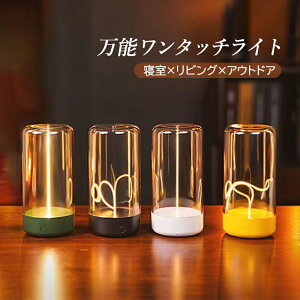 iCgCg [d led led^ fXNCg AEghA  k z iK 铔 d ^ Cg usb d hЃObY Lvpi 킢 ^X^h 