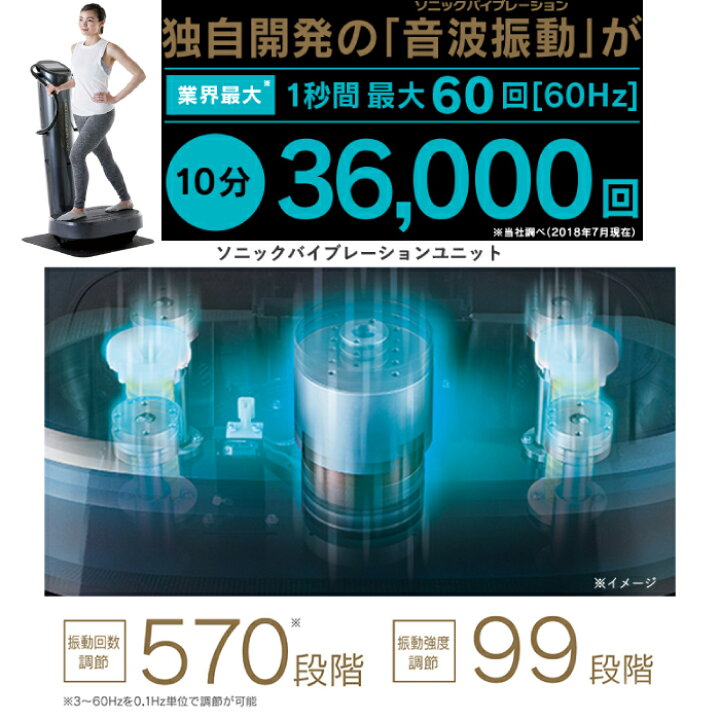 楽天市場】フジ医療器 ダイエットトレーナー コア DT-C1000 音波振動 