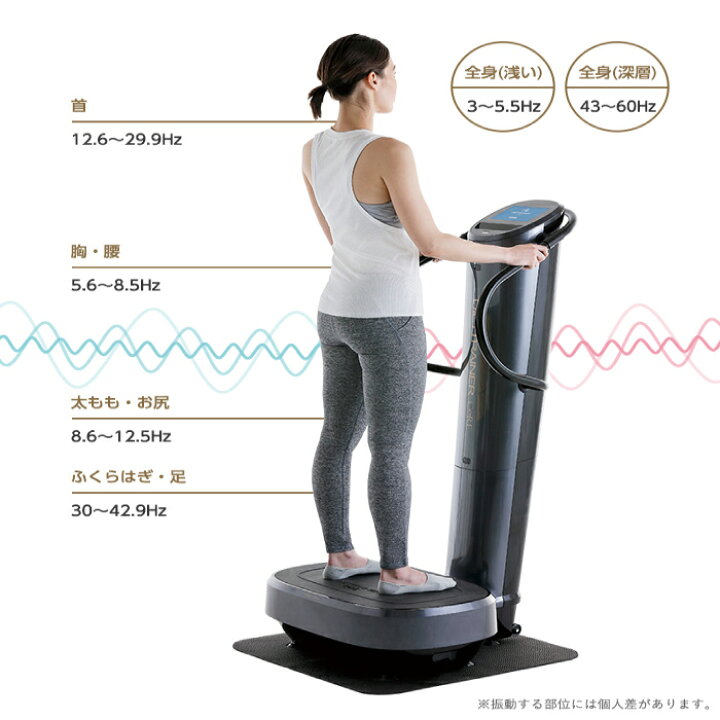 楽天市場】フジ医療器 ダイエットトレーナー コア DT-C1000 音波振動 