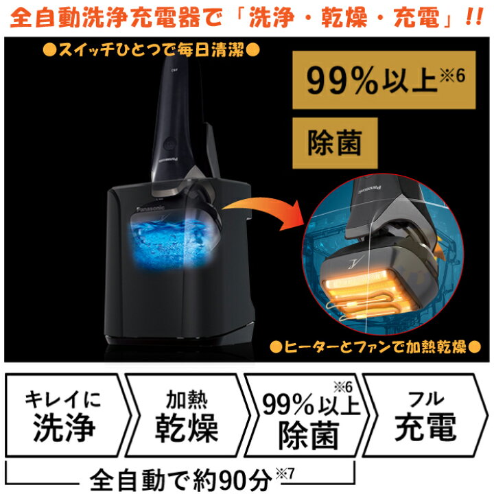 楽天市場】2024年9月1日新発売 最新 新型 パナソニック シェーバー 