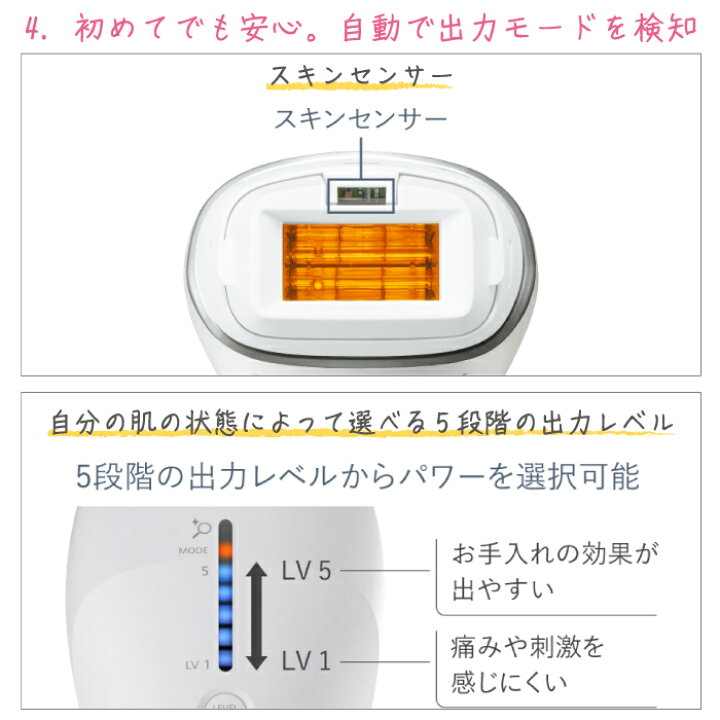 楽天市場】2023年5月発売モデル パナソニック 光美容器 光エステ 