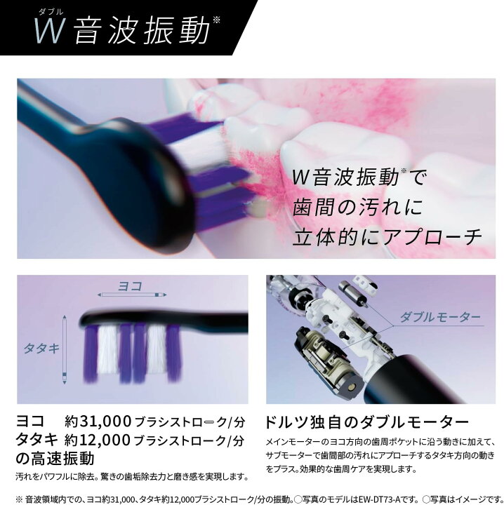楽天市場】2023年9月発売モデル パナソニック 音波振動ハブラシ 電動 