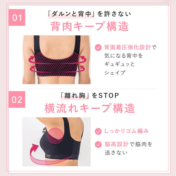 楽天市場】累計700万枚突破 公式 VIAGE ビューティ アップ ナイトブラ 
