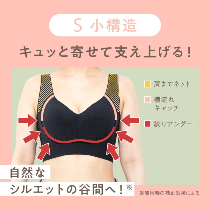 楽天市場】公式 Nmerry おうちブラ 小胸 育乳 バストアップ バストケア 