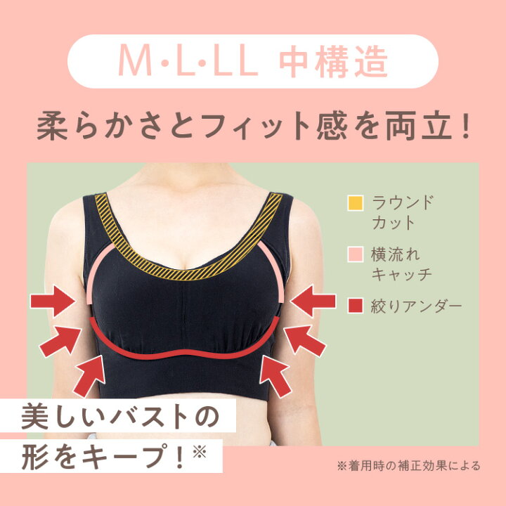 楽天市場】公式 Nmerry おうちブラ 小胸 育乳 バストアップ バストケア 