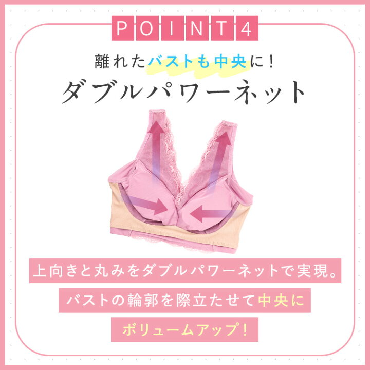 楽天市場】4/14 20時～【ポイント5倍以上確定】ブラ累計販売350万枚 