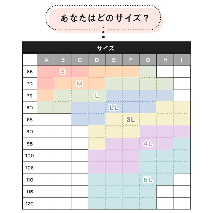 楽天市場】公式 Nmerry おうちブラ 小胸 育乳 バストアップ バストケア 