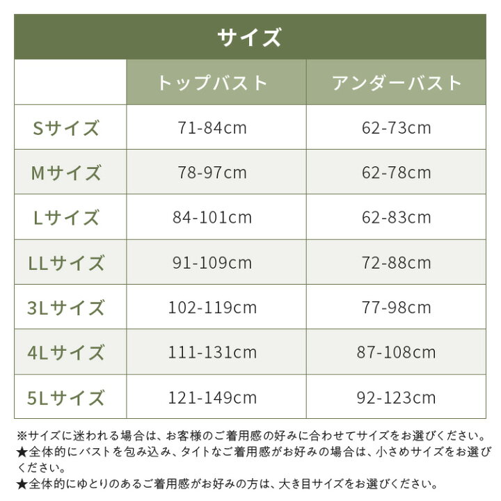 楽天市場】公式 Nmerry おうちブラ 小胸 育乳 バストアップ バストケア 