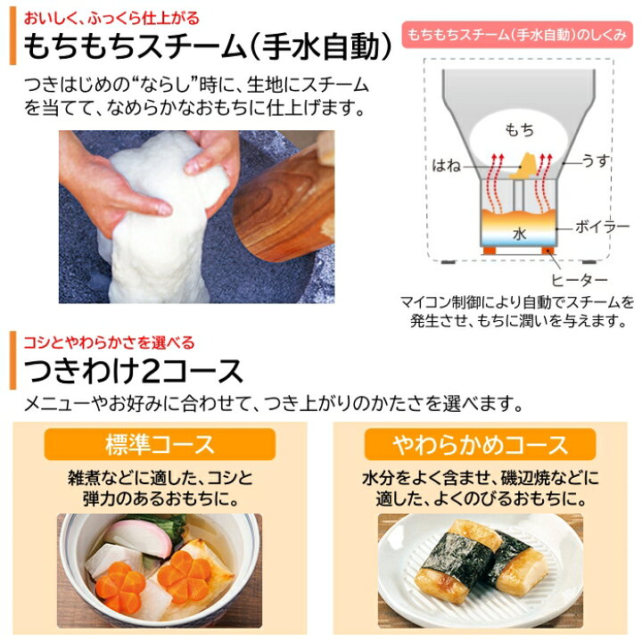 楽天市場】東芝 もちつき機 2合〜1升用 もちっ子生地職人 家庭用 お餅  