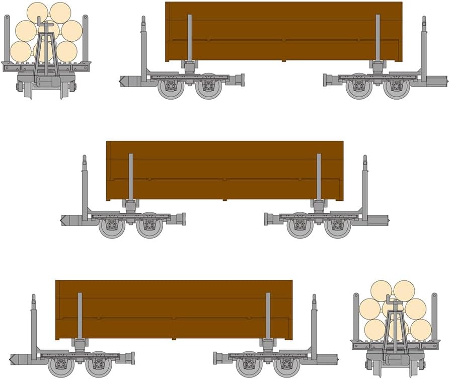 鉄道コレクション　ナローゲージ８０　猫山森林鉄道 運材車　３両セットＥ トミーテック  トミーテック