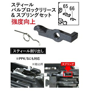 ENIGMA �}���[��PPK�p�X�e�B�[���o���u���b�N�����[�X�X�v�����O�Z�b�g [PPK-05](JAN�F2000000116570)