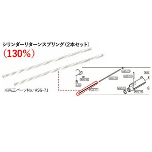 ProArms }CSAIGApV_[^[XvO2{Zbg(130%) [1609RH0303](JANF2000000114651)