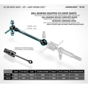 ECS BB �h���C�u�V���t�g�Z�b�g(1pc/52mm) [305308#](JAN�F8581703053088)