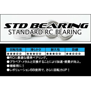 STD BEARING FOR RC 1510ZZ×10�� [STD-012](JAN�F4582418304575)