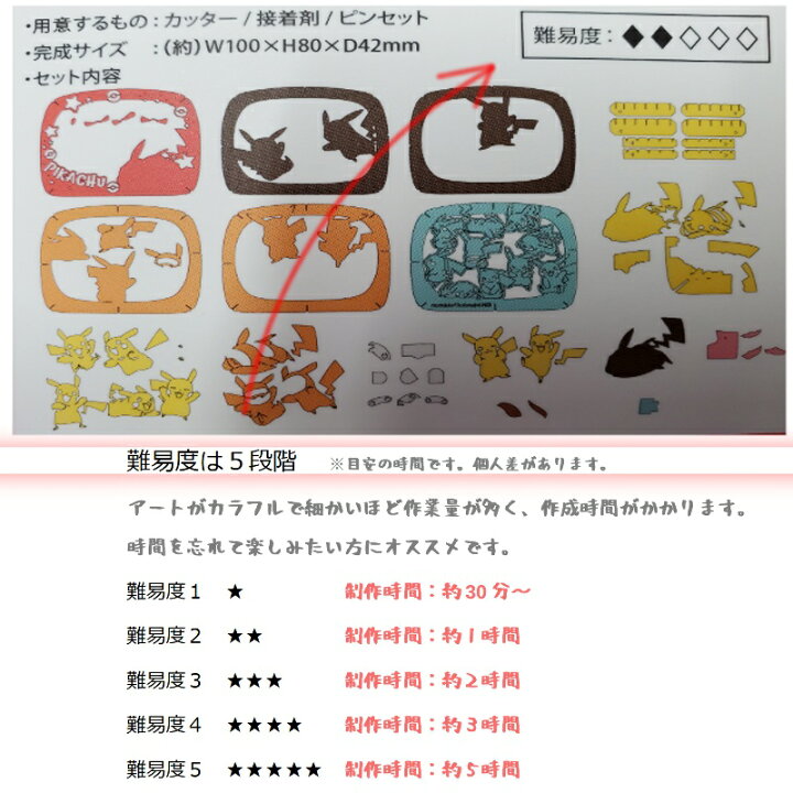 楽天市場 立体パズル ポケットモンスター ピカチュウがいっぱい ペーパーシアター Pt 3 ポケモン ブラッキー グレイシア ニンフィア リーフィア Nintendo Creatures アニメ プレゼント パズル ホビーゾーン Hobby Zone Hobbyzone 楽天市場店