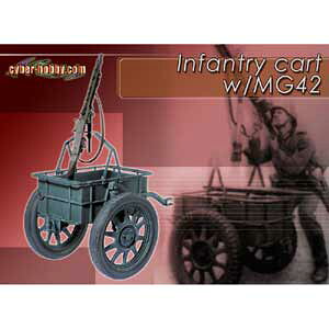 TCo[zr[ 1/6 WW.II hCcR ^pJ[g w/MG42 dr71285