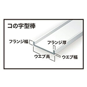 Go[O[ vf R̎^_ EFu7.9mm EFu0.71mm tW2.4mm tW0.51mm 35cm (3{)