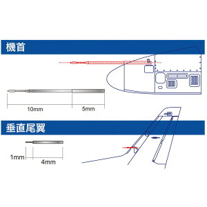 vbc 1/100 q󎩉q T-4 sg[ǃZbg fBe[Abvp[c MM100-1