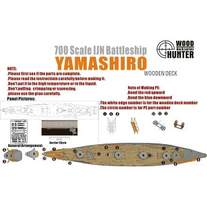 vbc/tCz[N 1/700 WW.II {CR ͎Rp ؐbp[c FPW70006