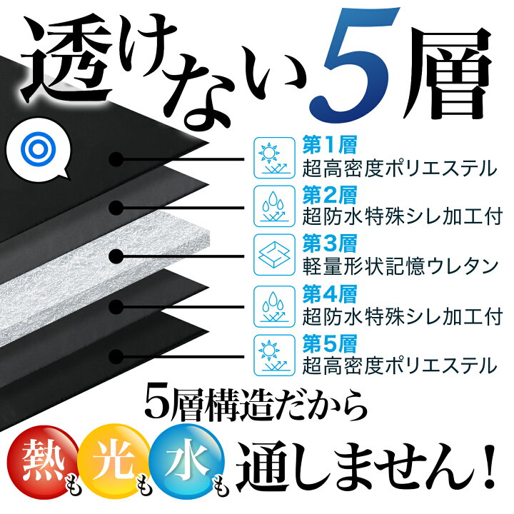 楽天市場 毎月1日は趣味職人の日 キャラバン E25系 カーテン サンシェード 車中泊 グッズ 断熱 プライバシーサンシェード フロント Caravan 車用カーテン カーフィルム カーシェード 日除け 専用 趣味職人