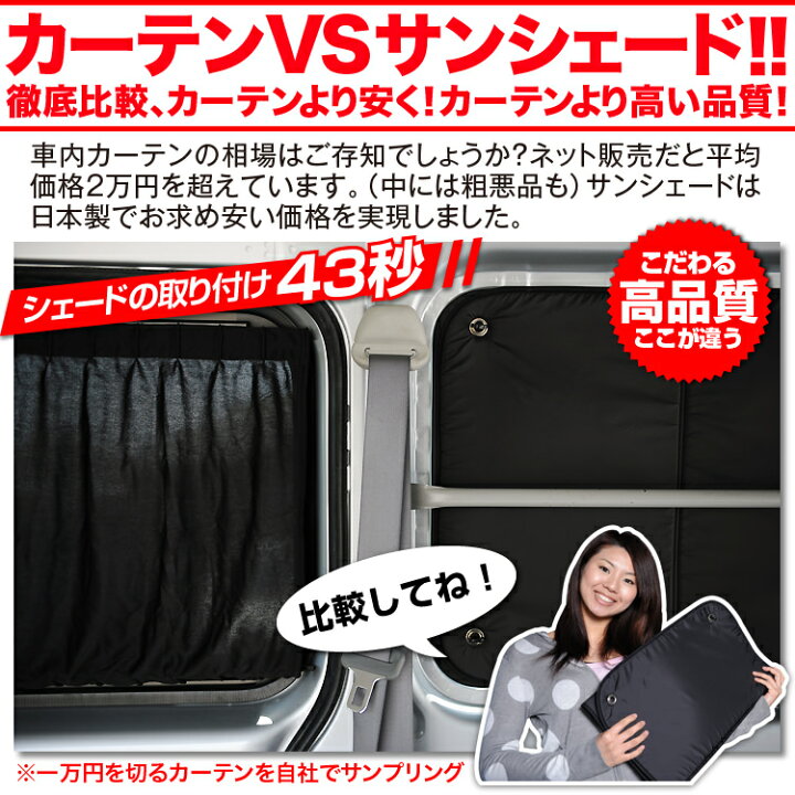 楽天市場 シルバーウィーク祭 P17倍 500円 サンバーバン Tv1 2系 カーテン サンシェード 車中泊 グッズ 断熱 プライバシーサンシェード リア Sambar Tv1 Tv2 車用カーテン カーフィルム カーシェード 日除け 専用 趣味職人