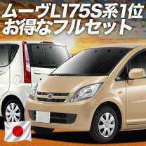 楽天市場】ムーブ l175s インテリアの通販