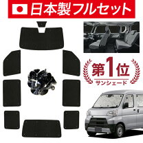 楽天市場】サンバー シェードの通販